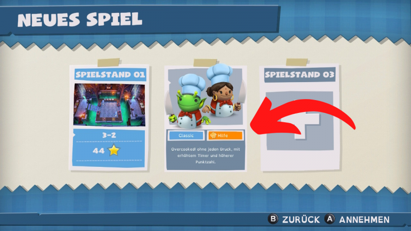 Der start eines neuen Spiels. Ein Pfeil zeigt auf die Option "Hilfe". Darunter steht: Overcooked! ohne jeden Druck, mit erhöhtem Timer und höherer Punktzahl.