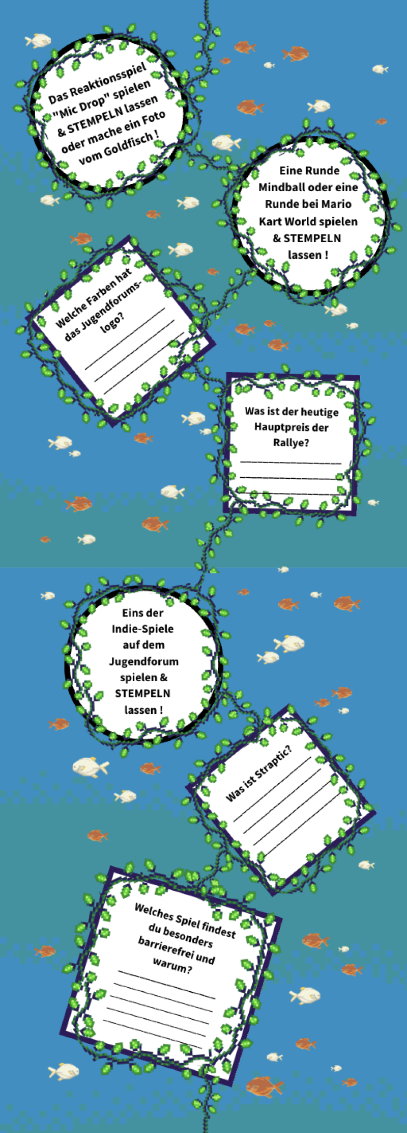 Auf dem Bild sieht man die Innenseite vom Laufzettel. Der Hintergrund ist blau mit Fischen. Es sieht aus, als wäre man unter Wasser. In Textfeldern mit Ranken stehen verschiedene Aufgaben.